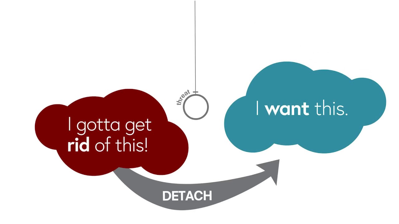 Why You DON'T Need to Relax to Get Control