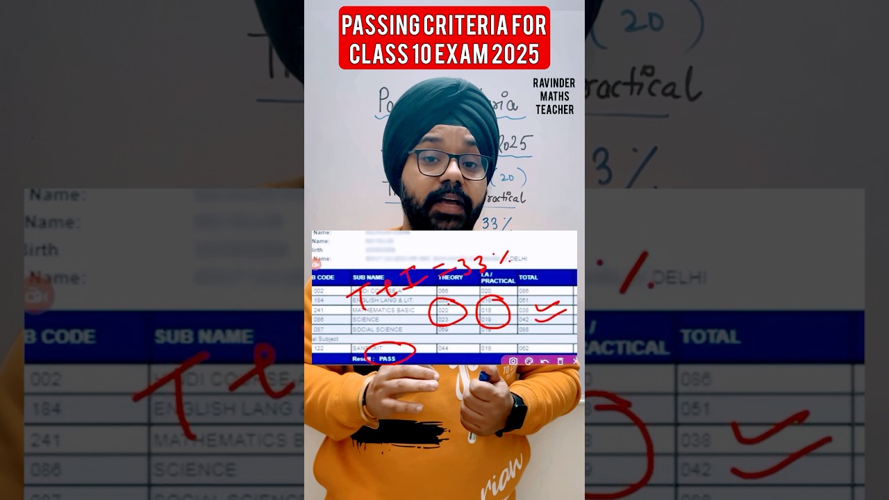 PASSING CRITERIA FOR CLASS 10 BOARD EXAM 2025 #shorts #passingcriteria #boards2025 #class10 #cbse