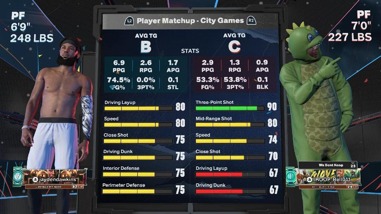 NBA 2K26 - The Theater
