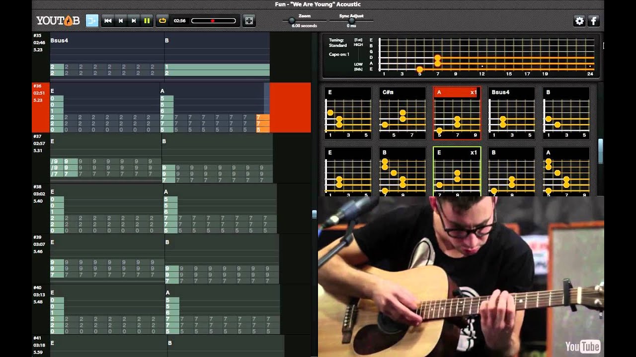 Fun We are Young Tabs and Chords