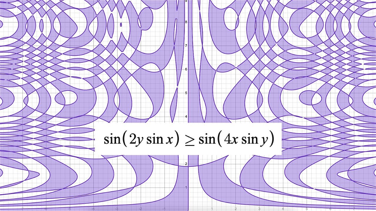 Symmetrical-ish graphs (and chatting about projects I've been busy with)