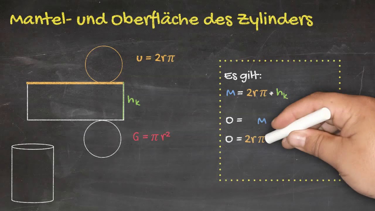 Die Mantel- und Oberfläche des Zylinders berechnen