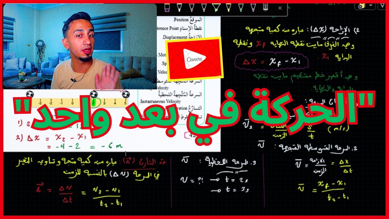 فيزياء الصف العاشر | الحركة في بعد واحد | الجزء الأول - جيل 2009