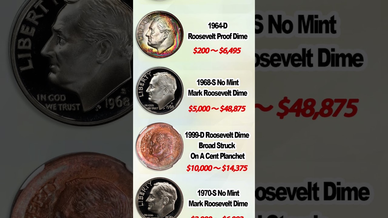 Top 10 Most Valuable Roosevelt Dime Errors Worth Big Money#coin #collection #money #currency #coins