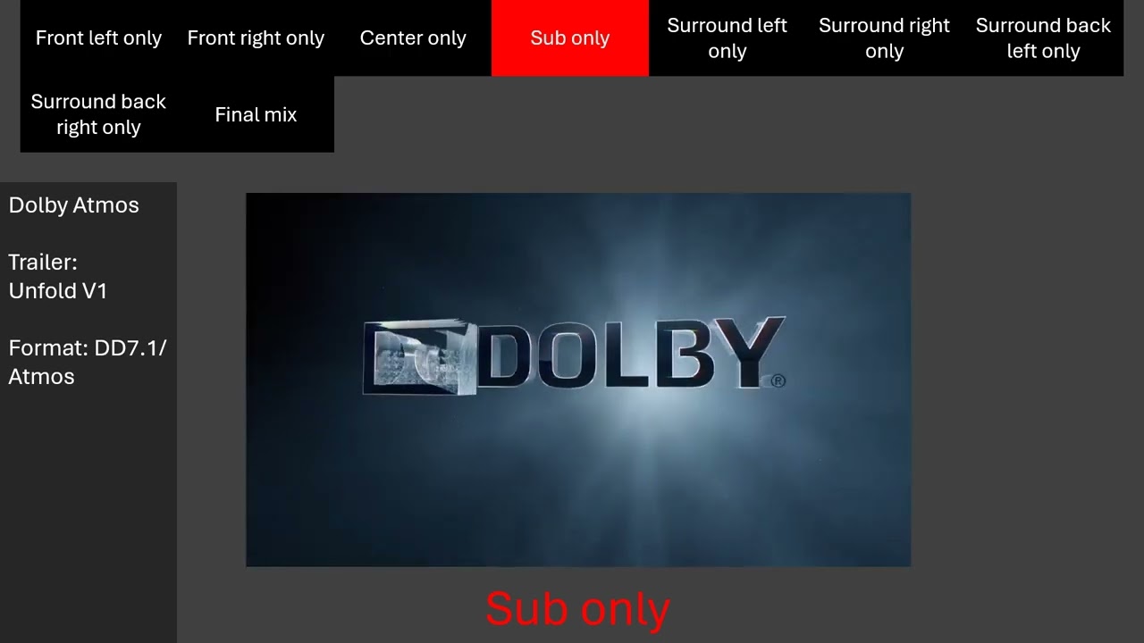 Dolby Unfold trailer (In separate channels) (7.1)