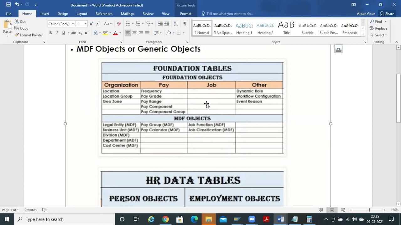 D17 - Successfactors EC: Foundation Objects
