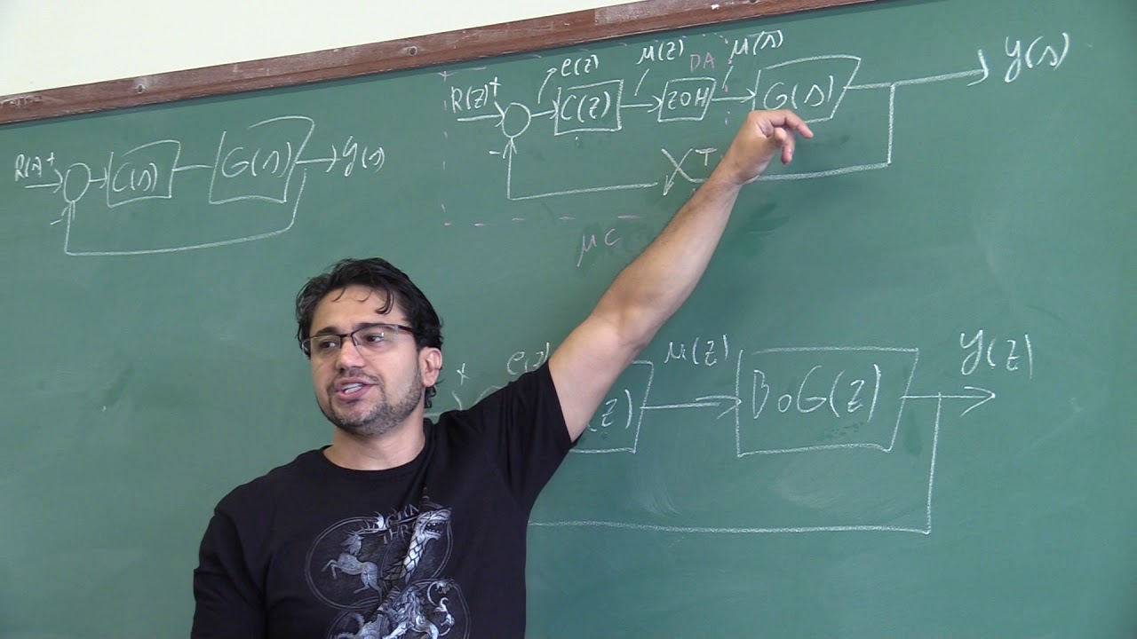 Aula 17 - (Parte 01) Projeto de Controladores Discretos no Lugar das Raízes