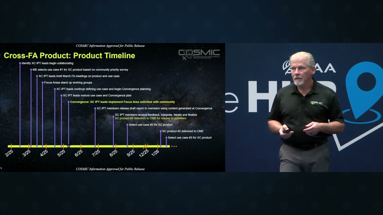 COSMIC Crossroads: Building the Space Superhighway