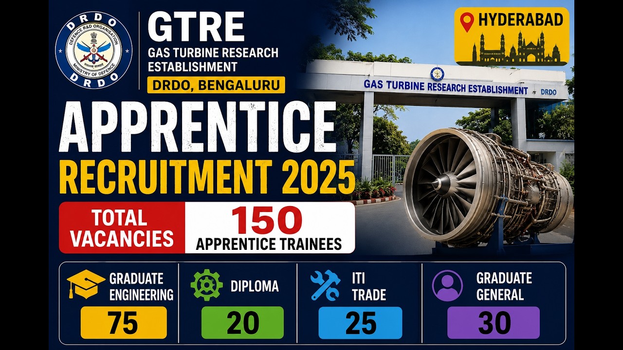 DRDO GTRE Apprenticeship 2026 //150 posts //  Engineering, Diploma, ITI & General Posts