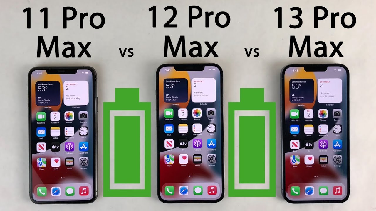 Тест на разрядку аккумулятора iPhone 13 Pro Max, 12 Pro Max и 11 Pro Max