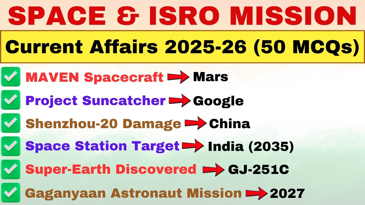 Space & ISRO Missions Current Affairs 2025&ndash;26 | 50 MCQs