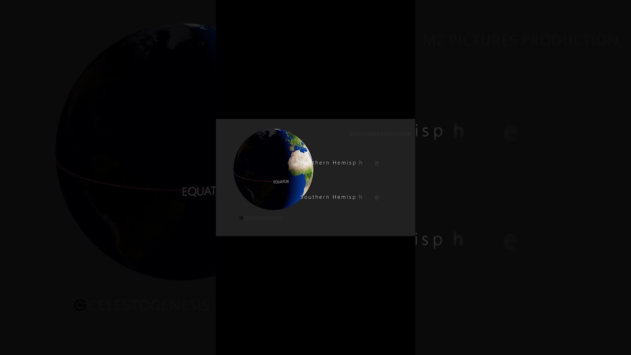 What is Earth Equator? | #3dAnimation | #earth #astronomy