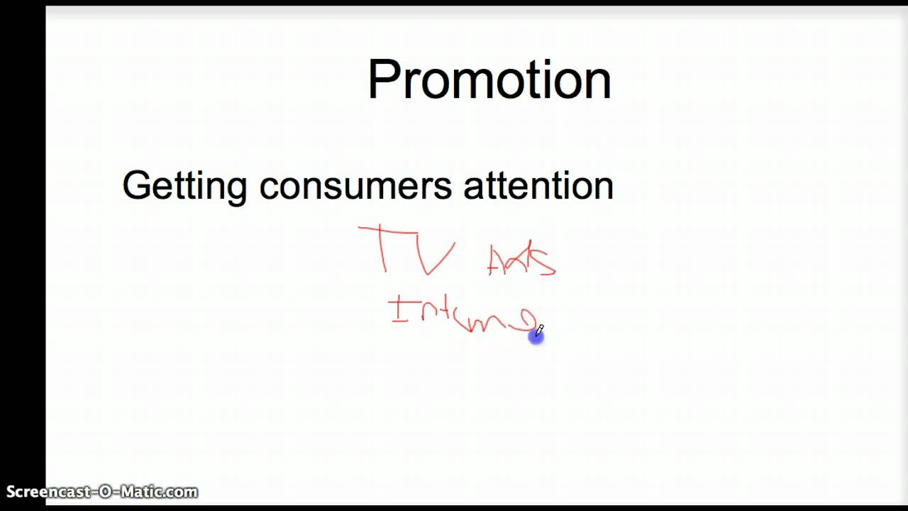 nine functions of marketing