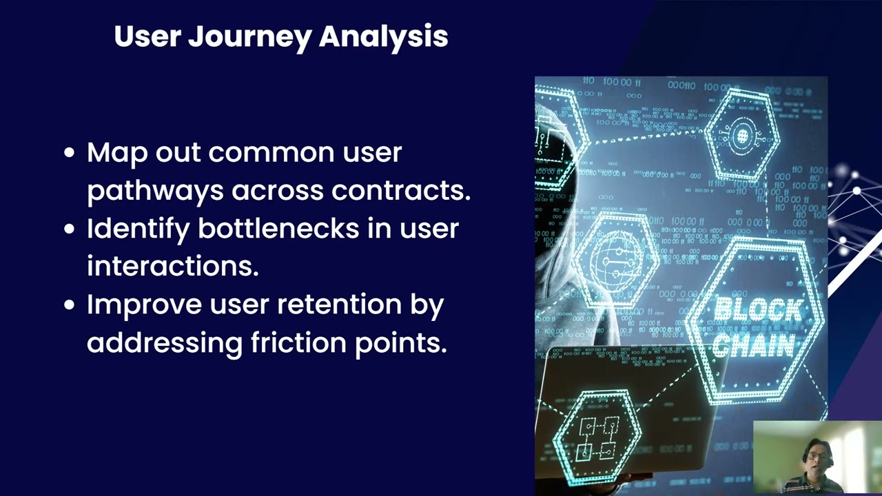 Web3 Wallet Analytics: Cross Contract Analysis Guide