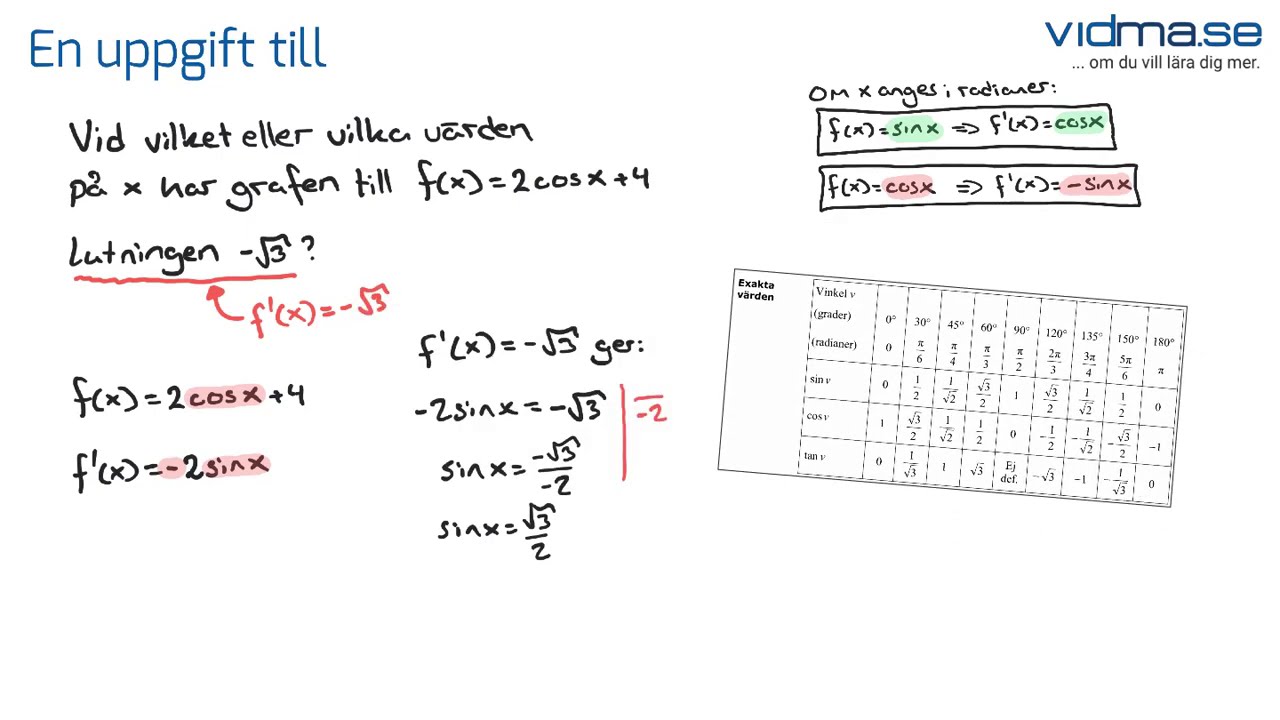 Matematik 4. Derivatan av sin x och cos x, med uppgifter