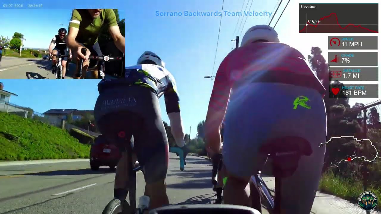 Serrano Backwards Team Velocity Group 3 and 2 March 7 2026. Battling Santa Ana winds.