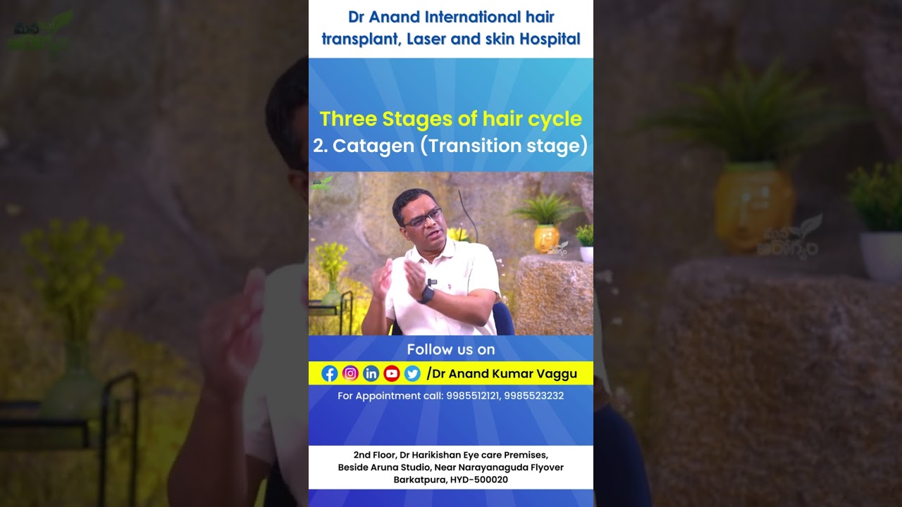 Catagen phase | Dr Anand Kumar Vaggu | Hair transplantation