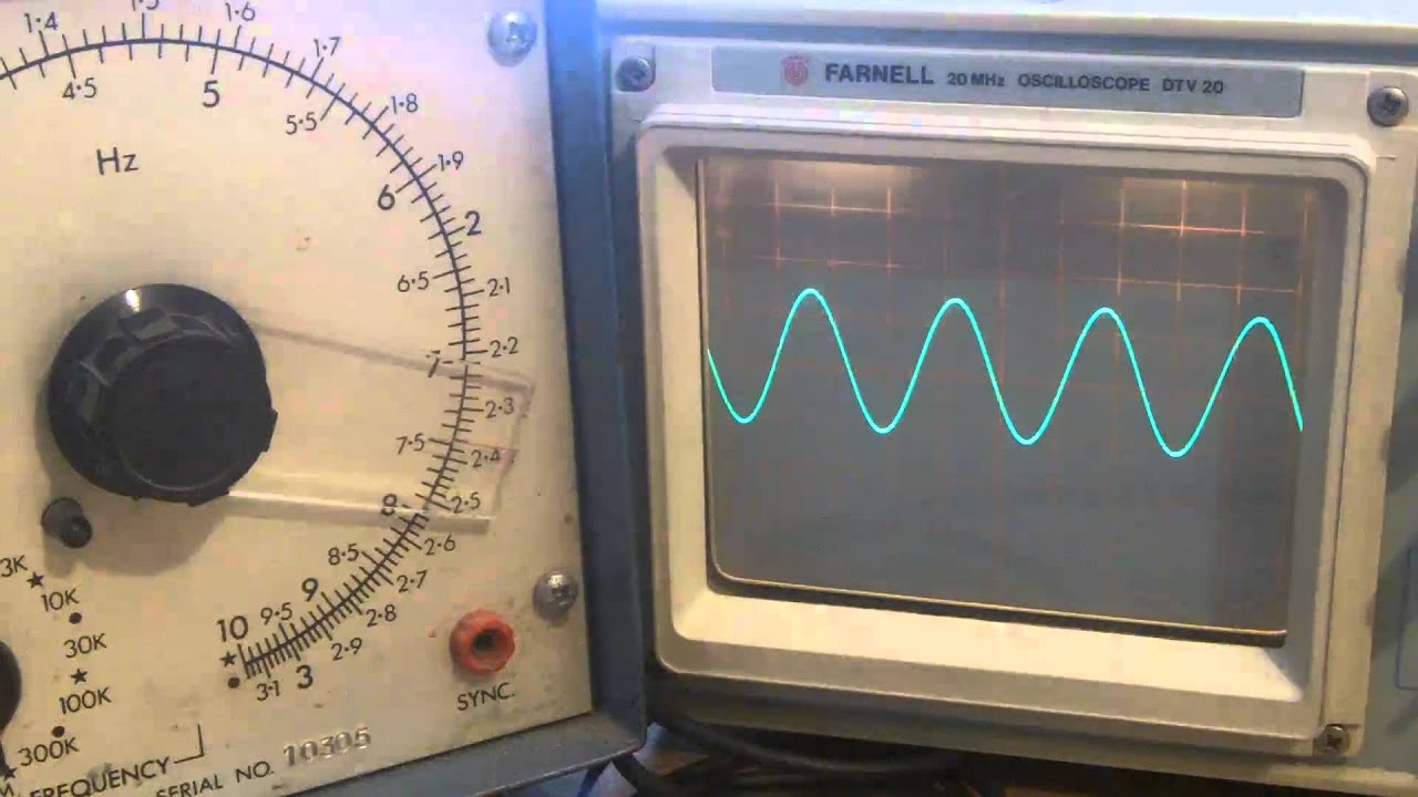 HHO. 24 Resonance tests at frequencies below 1 MHz