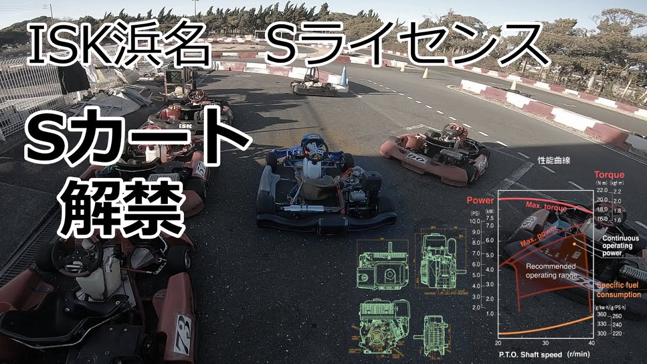 ISK浜名 エンドコンテンツ Sライセンス 、Sライセンスカート  レンタルカート