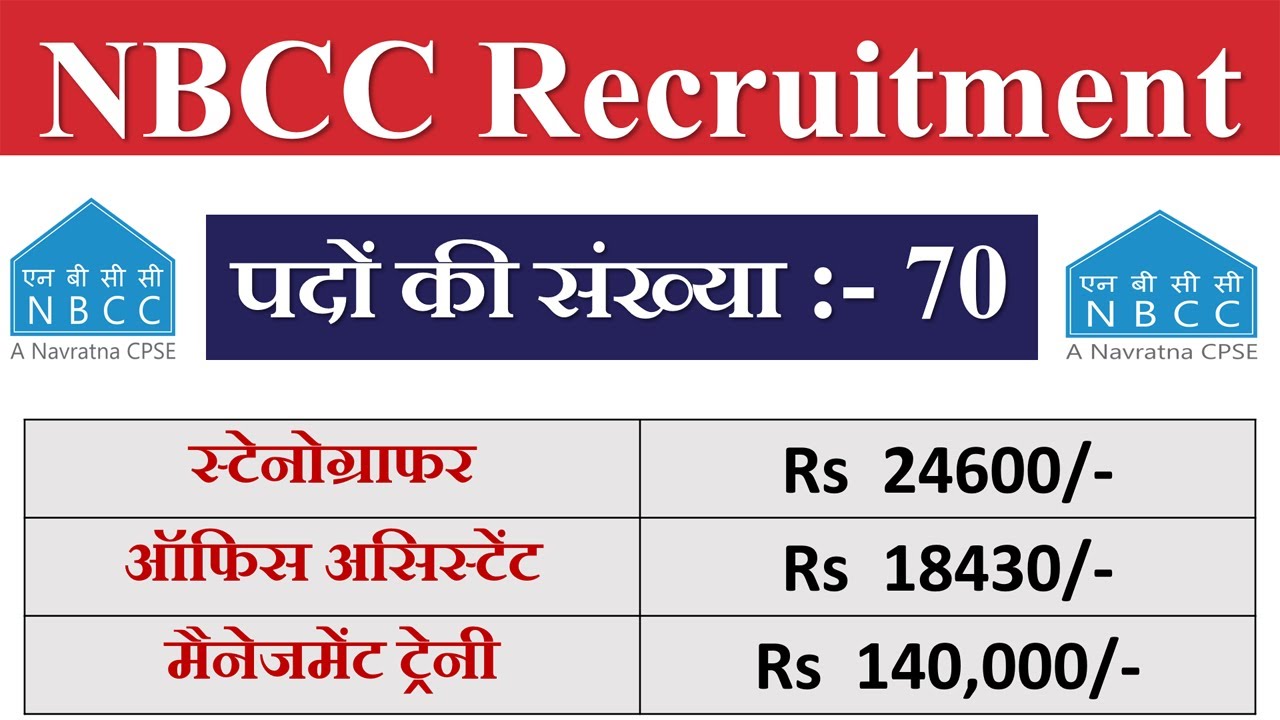 NBCC Recruitment 2022 | NBCC Recruitment 2022 Syllabus | NBCC Syllabus 2022 | NBCC Salary 2022