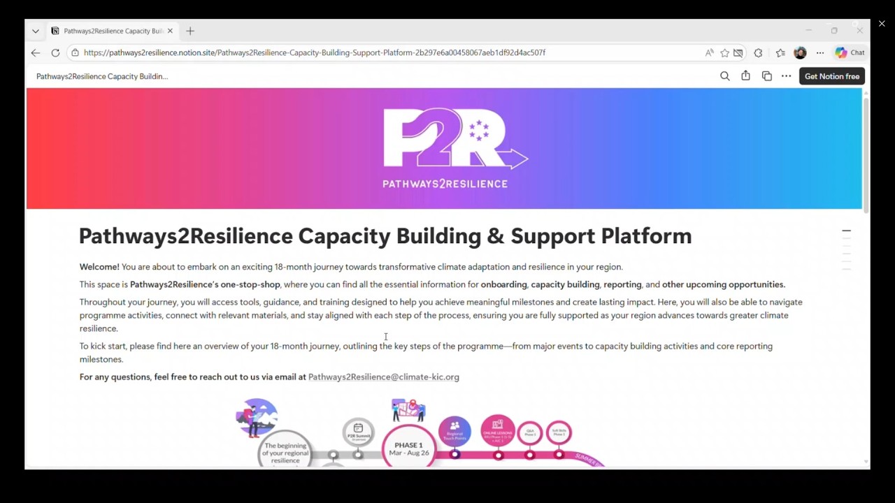 How to use the P2R Capacity Building & Support Platform
