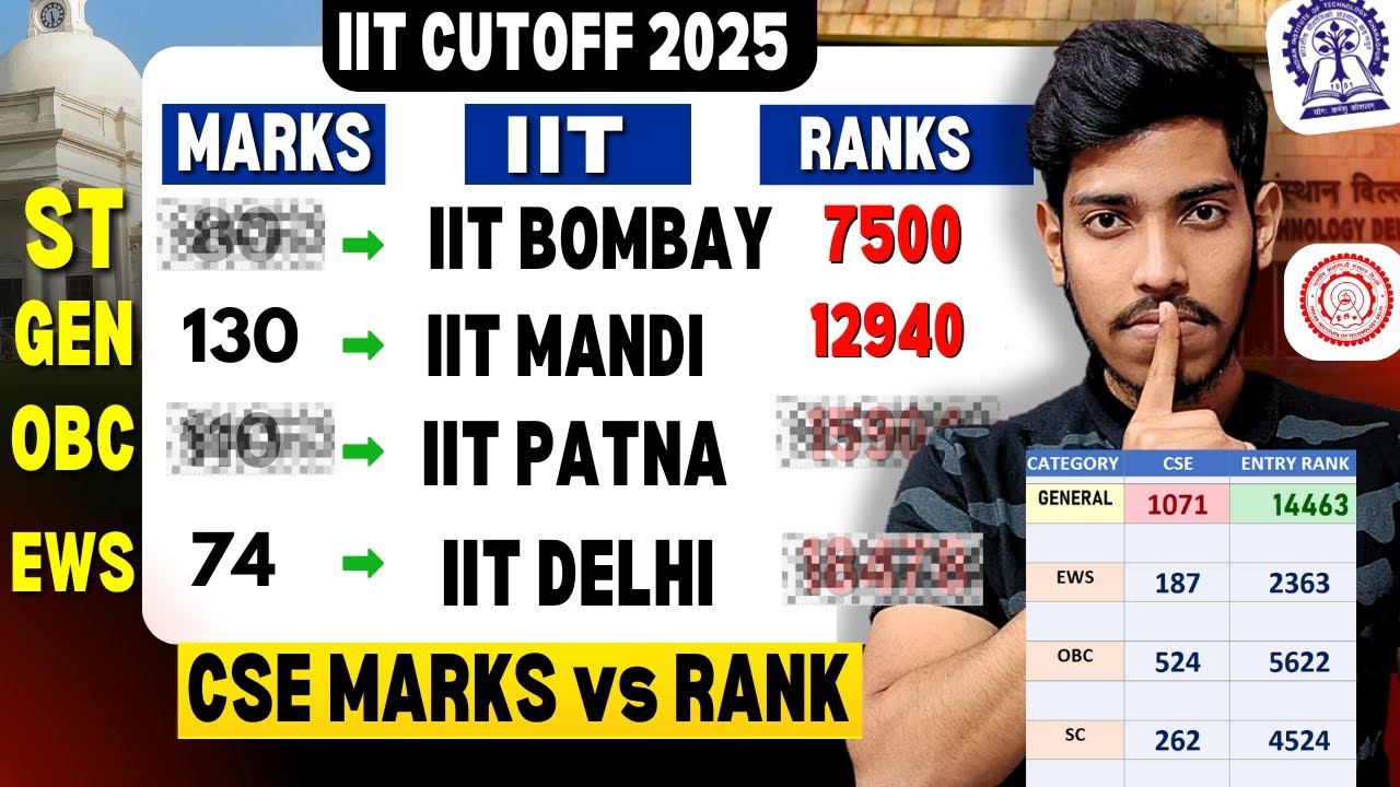 🔥JEE 2025: All IIT (CSE ) Cutoff Marks vs Rank 2025🤯| Category Cut Off, Entry Cutoff for IIT 2025