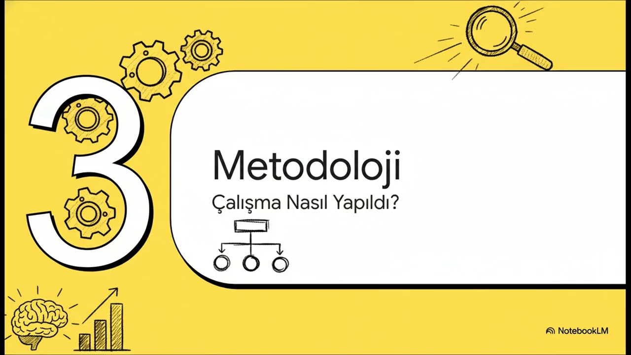 AI Agents İş Dünyasını Nasıl Değiştiriyor? Performans ve Verimlilik Analizi ile Ajan Etki Haritası