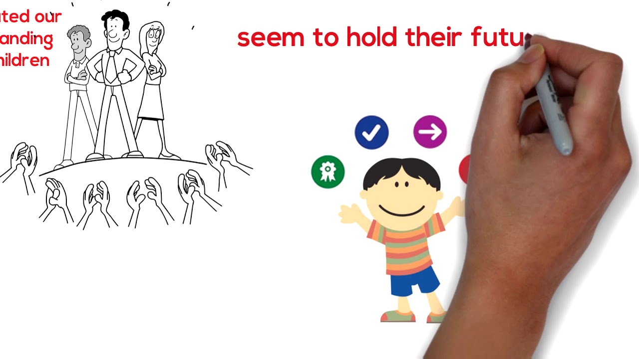 Nurture your Child, not Push them
