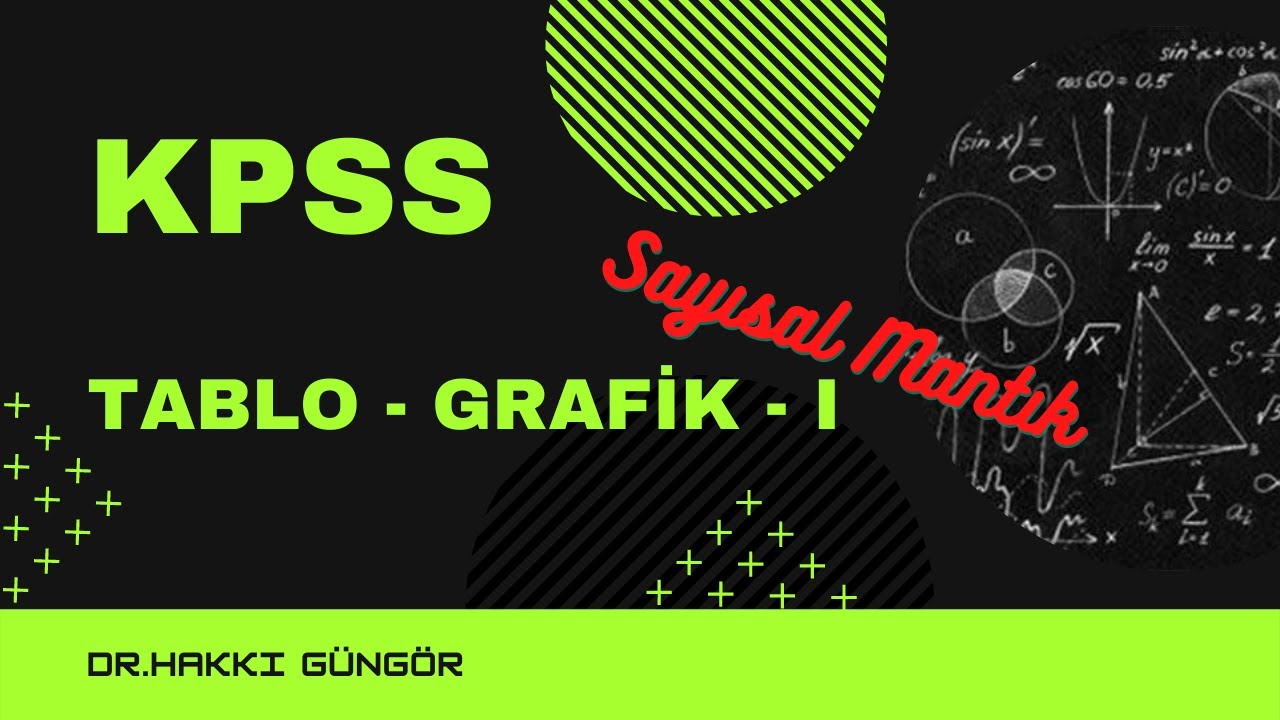 SAYISAL MANTIK (Tablo & Grafik -1 ) KPSS Çıkmış Sorular