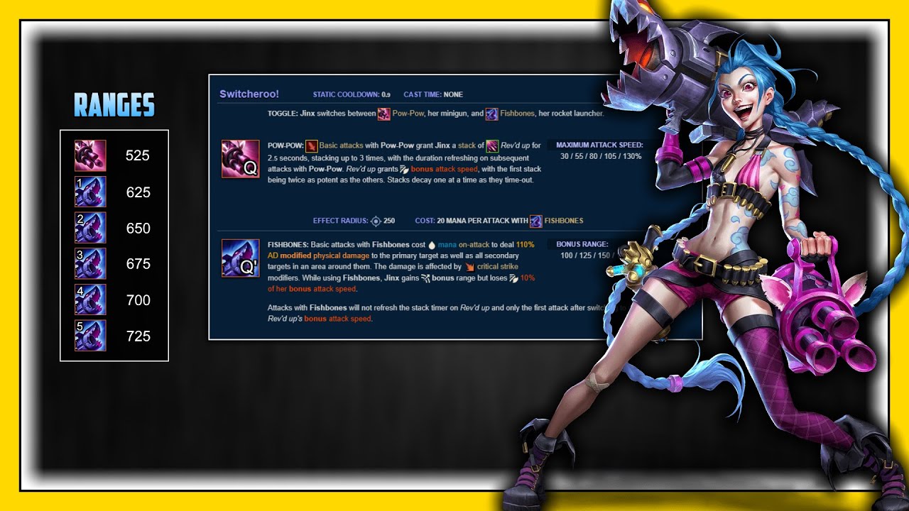 Jinx: The Sequel