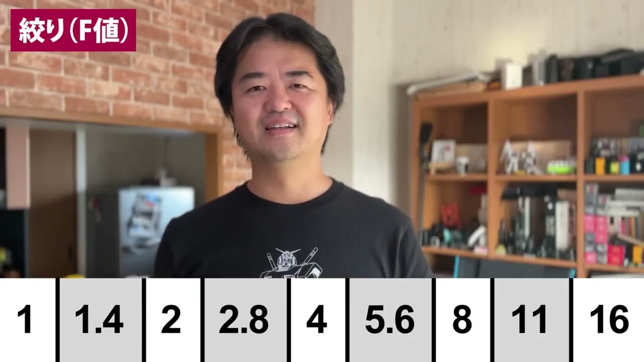 【カメラ用語】絞り・シャッター速度・ISO感度での1段の意味【ファスト解説】