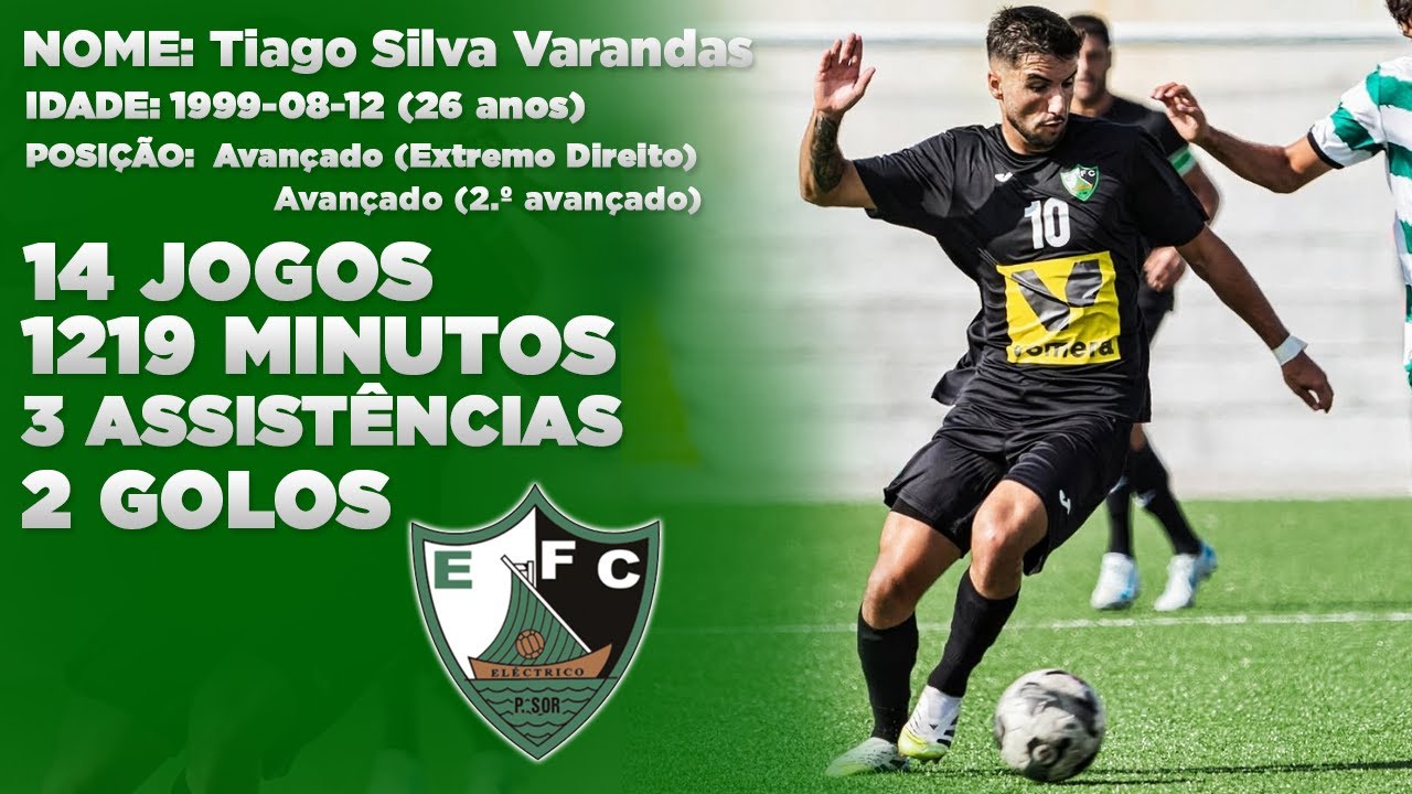 Tiago Varandas - El&eacute;ctrico FC / Highlights 2025