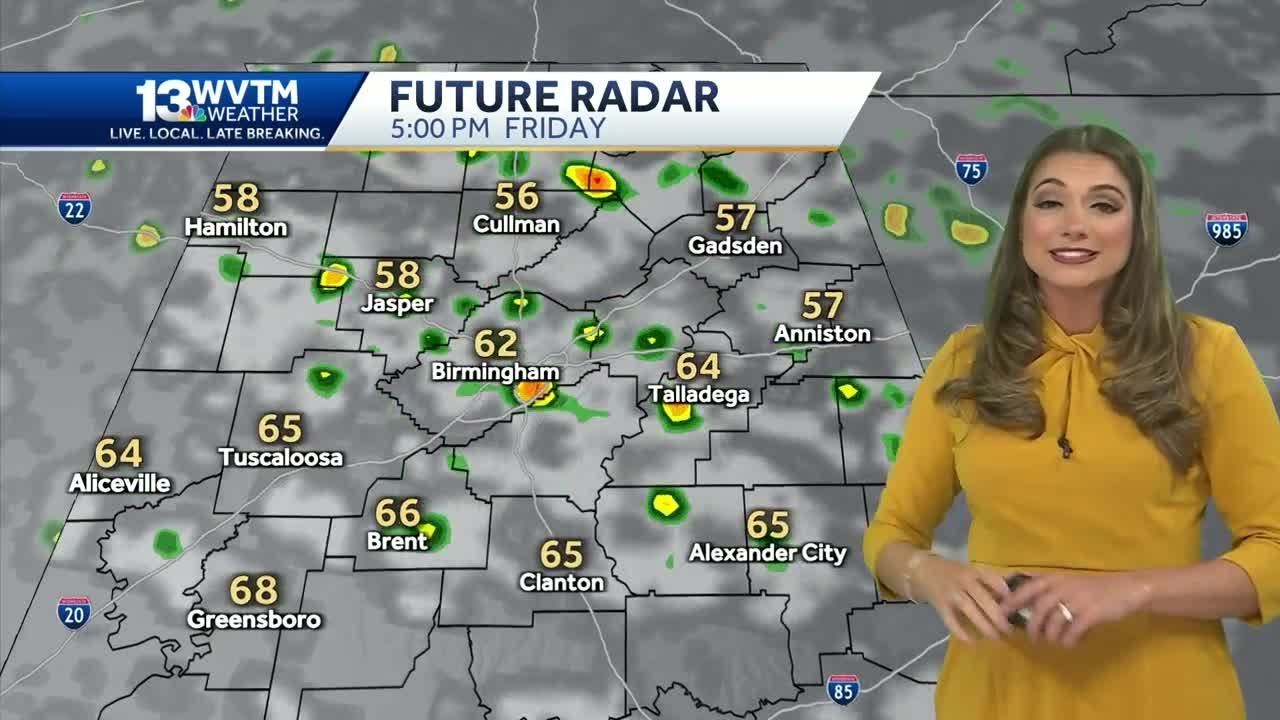 A few showers in the Alabama forecast on Friday, Weekend weather is sunny