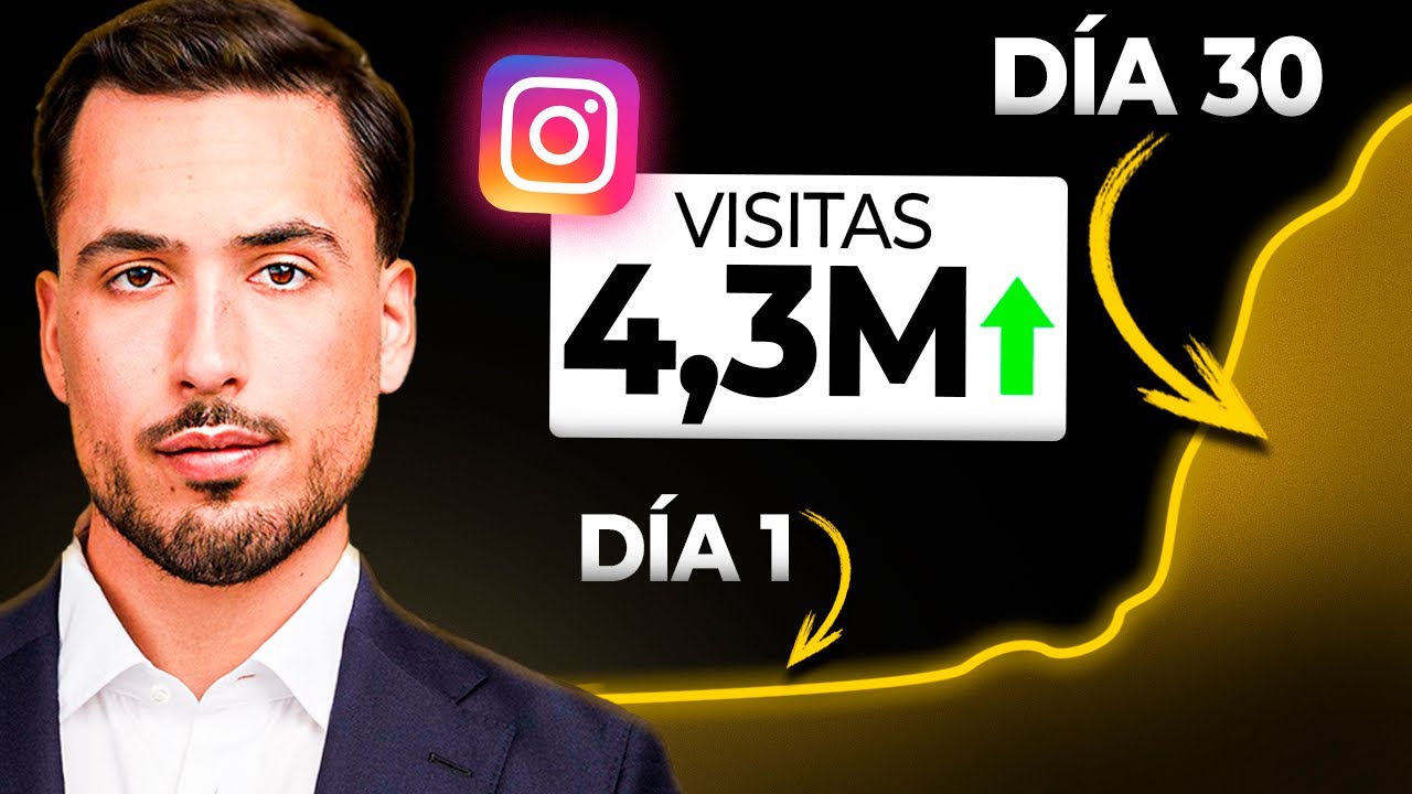 Cómo hacer que Cualquier Video se haga Viral en Instagram