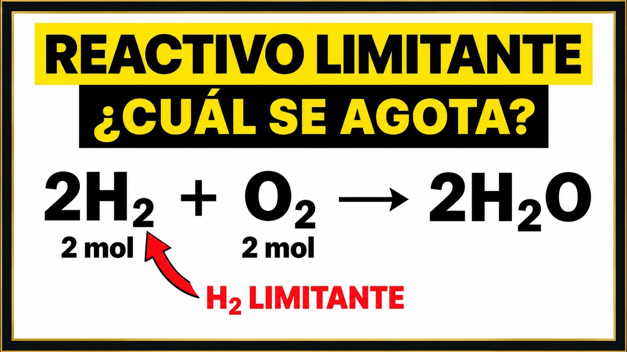 REACTIVO LIMITANTE y en EXCESO [Explicación Fácil]