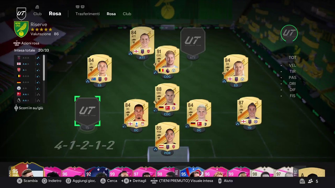 FC24: Ultimate Team 2024 Chapter 509