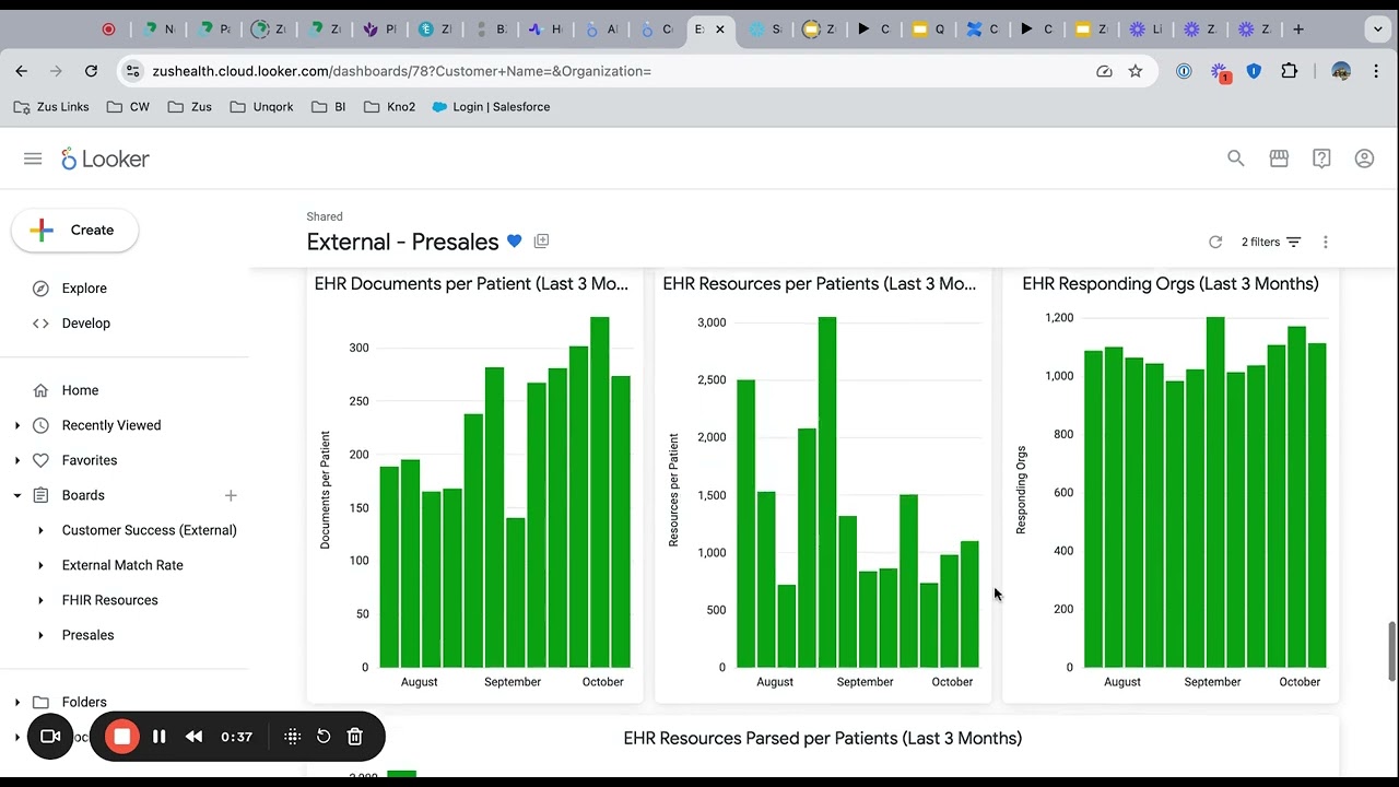 Zus Health Demo: Network Stats
