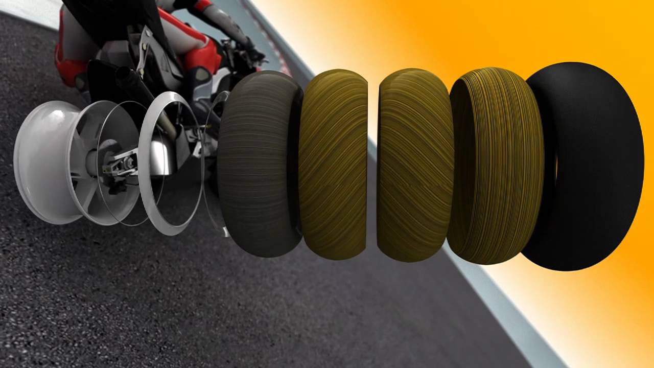 Neumáticos de moto - Grip - Inside Racing 2011 - Ep. 6