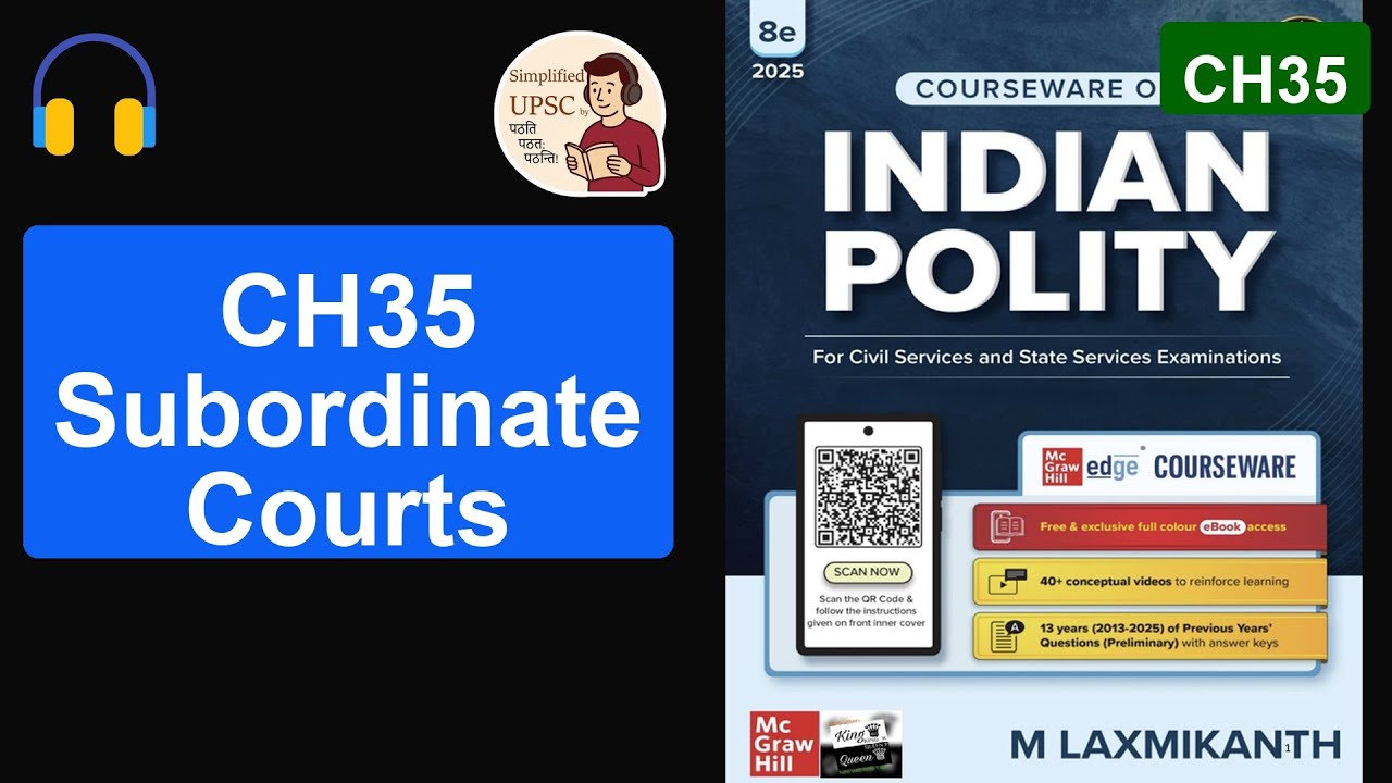 M. Laxmikanth Ch35 | SUBORDINATE COURTS (अधीनस्थ न्यायालय) | Appointment (Art 233) & High Court Cont
