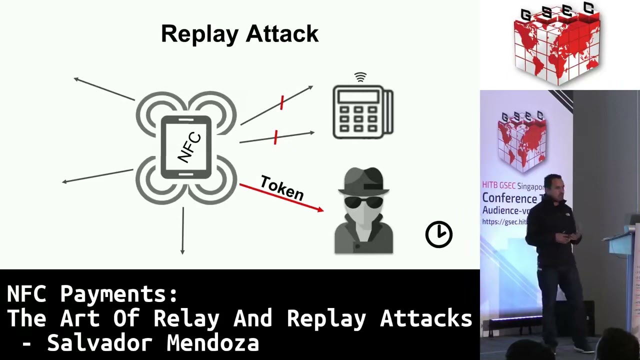 NFC Payments   The Art Of Relay And Replay Attacks   Salvador Mendoza