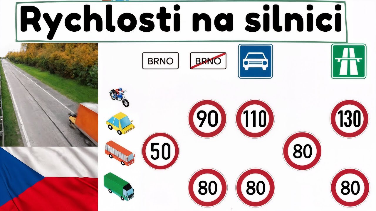 Rychlosti v ČR do Autoškoly: Maximální rychlosti na silnicích✅ [v obci, mimo obec na dálnici] limity