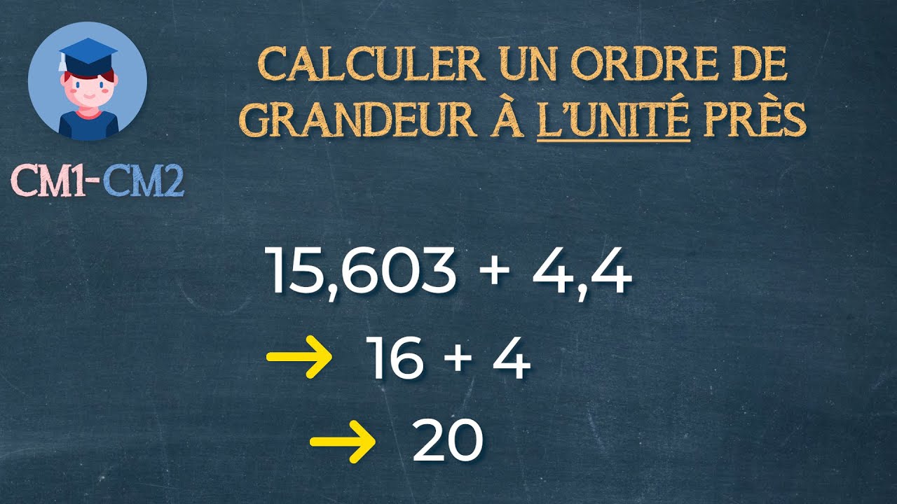 Calculer un ordre de grandeur à l’unité près - CM1 CM2