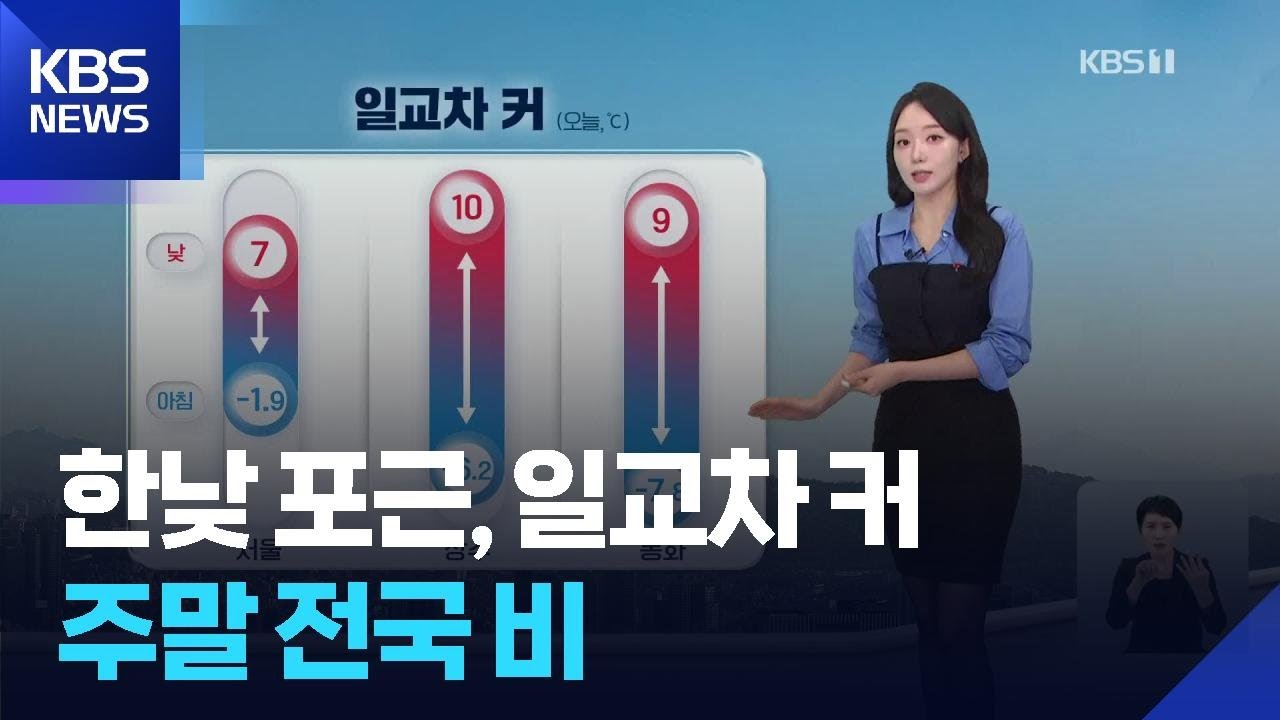 [날씨] 한낮 포근, 일교차 커…주말 전국 비 / KBS  2025.12.18.