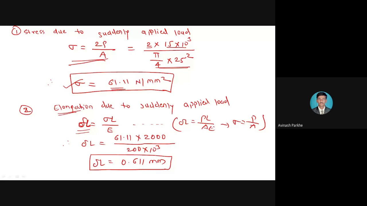 CH 2 Strain Energy & Impact  Load L 4 & 5