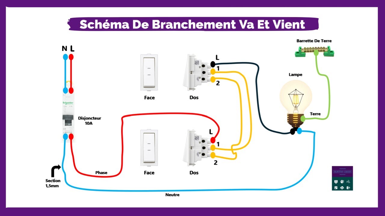 Comment Brancher Et Installer Un Va Et Vient I Schéma Electrique