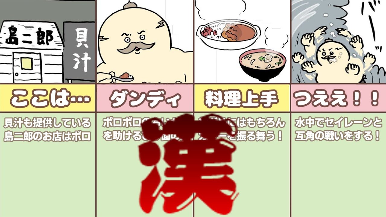 【ラッコより強くね？】島二郎の魅力を徹底解説！