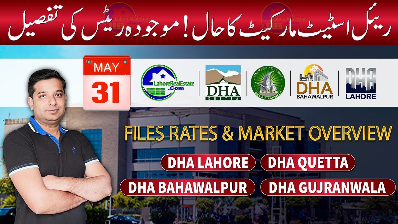 DHA Files Rates Falling or Rising? 🔍 Pre-Budget 2025 Analysis & Weekly Overview