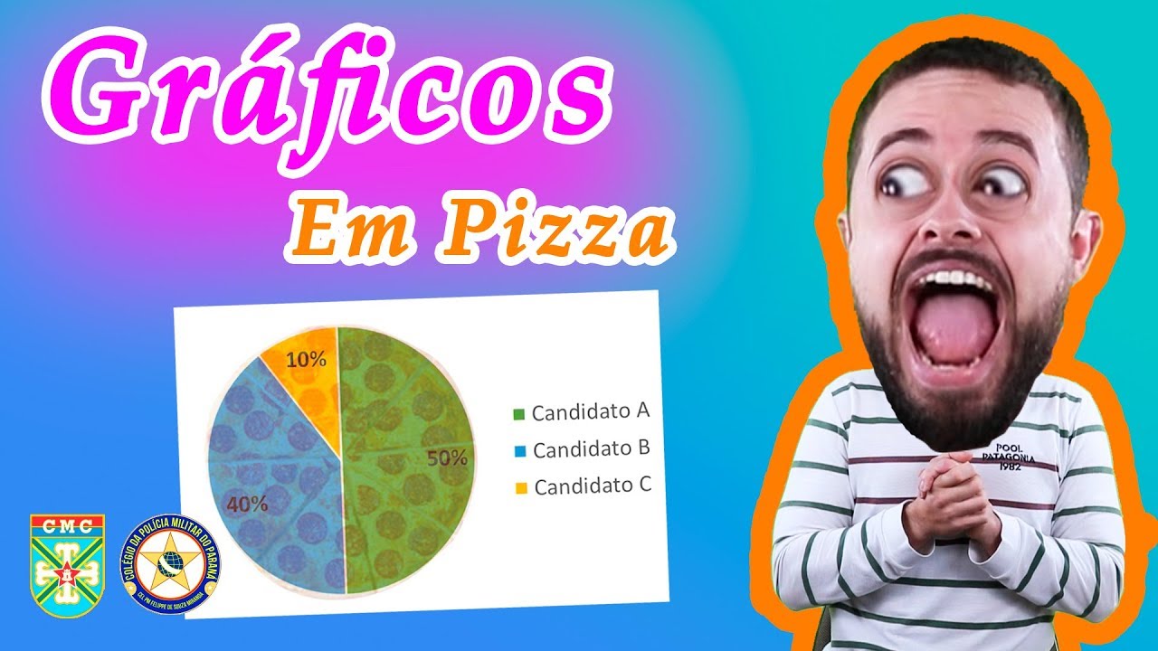 Como Analisar e Interpretar Gráfico em Pizza (Gráfico de Setores)