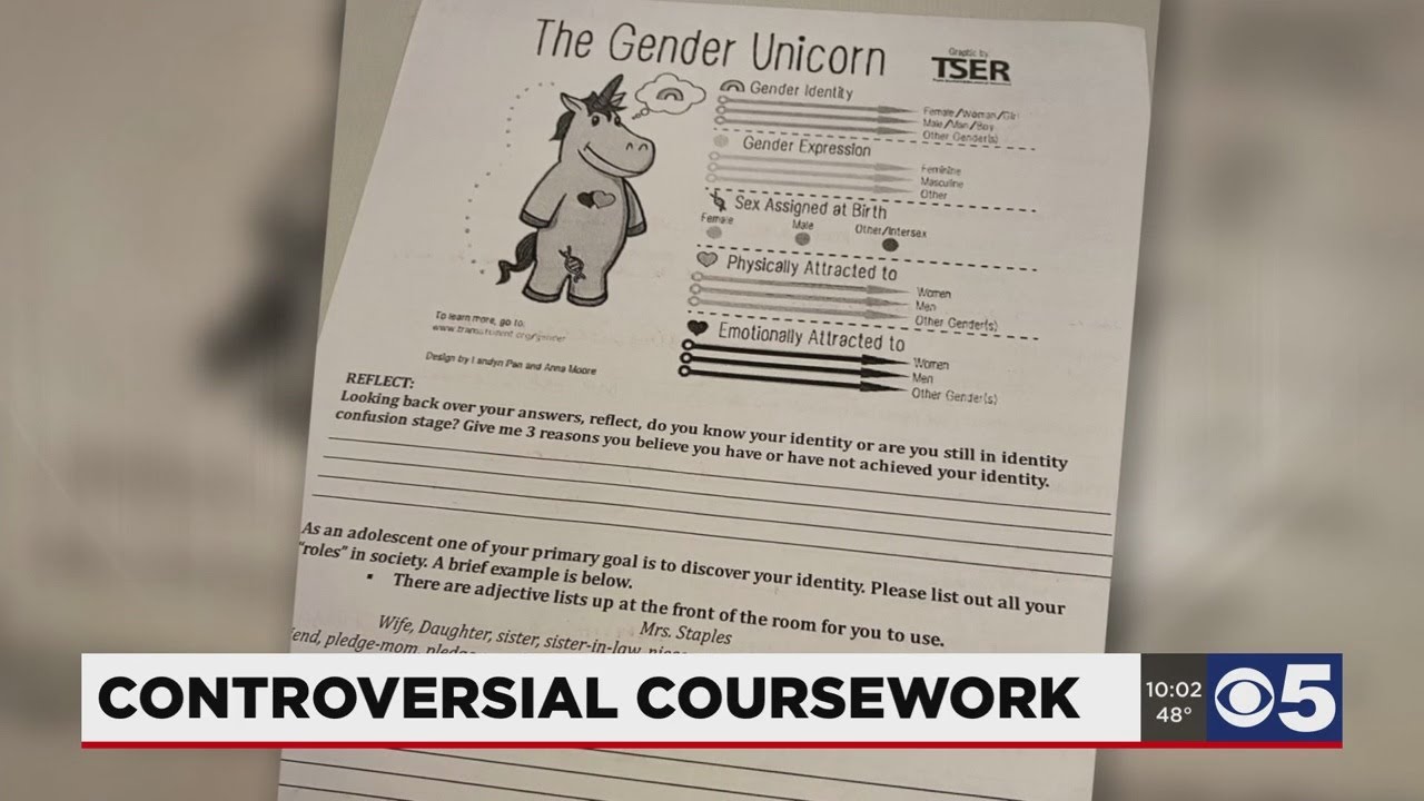 Gender identity school assignment creates controversy