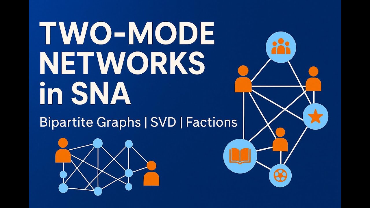 Module 4: Two-Mode Networks in Social Network Analysis | Bipartite Graphs, SVD, Factions & More